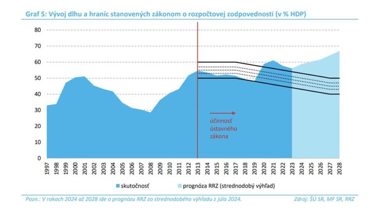 2024_08_31_Správa_pravilda