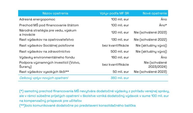 2025_09_26_Stanovisko